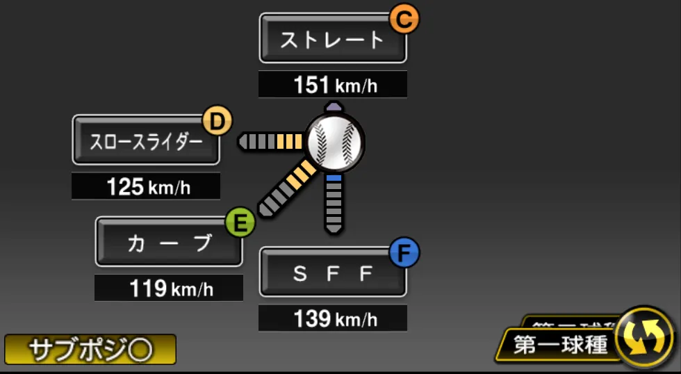 岡田 明丈の球種（ゲーム内の画面）