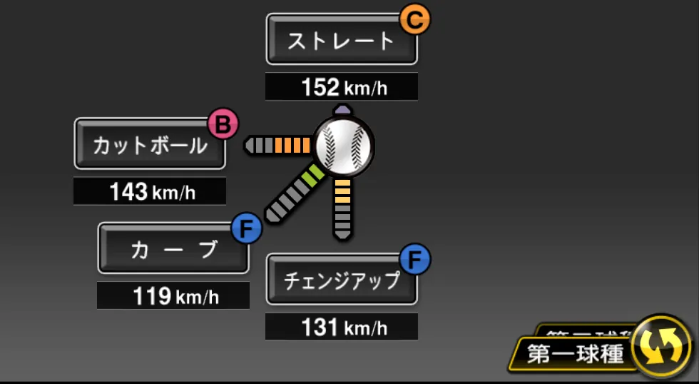 ヘーゲンズの球種（ゲーム内の画面）