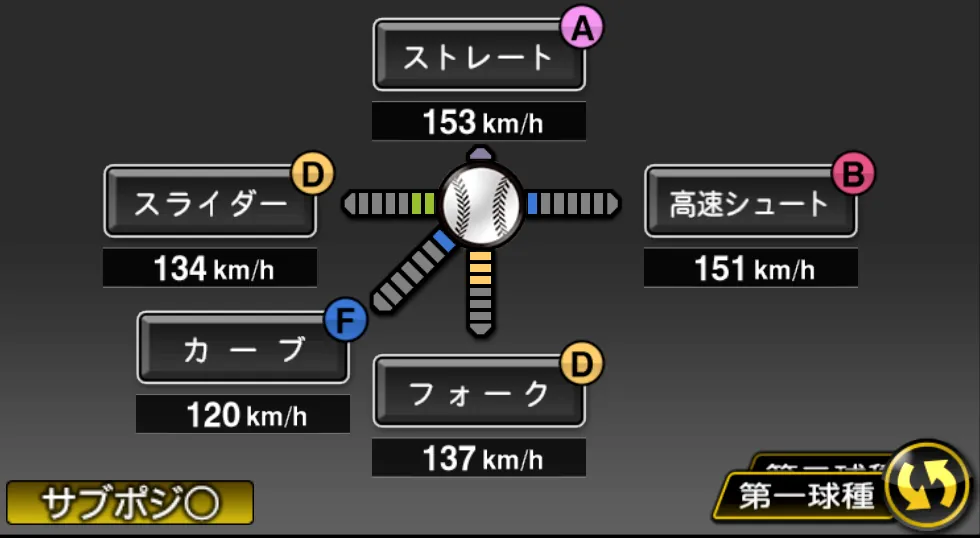 中﨑 翔太の球種（ゲーム内の画面）