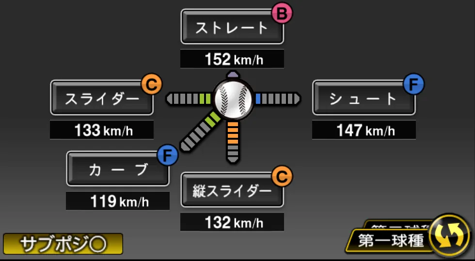 今村 猛の球種（ゲーム内の画面）