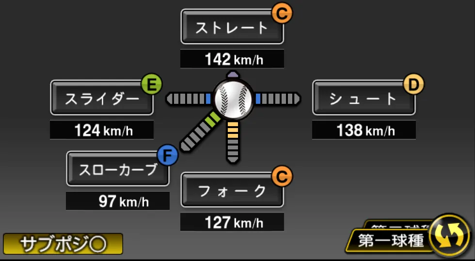 中田 廉の球種（ゲーム内の画面）