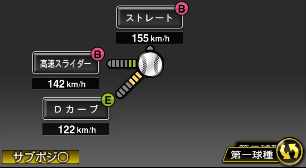 岡田 明丈の球種（ゲーム内の画面）