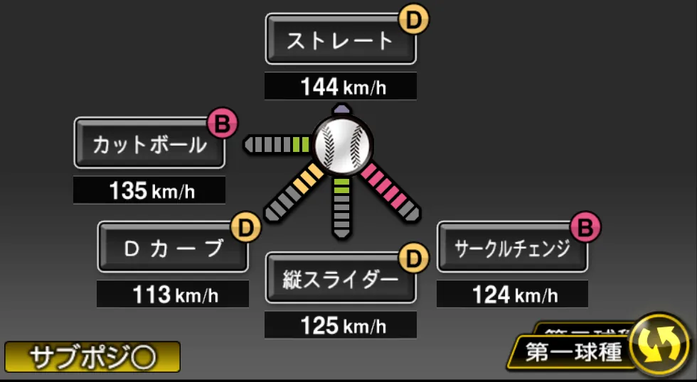 野村 祐輔の球種（ゲーム内の画面）