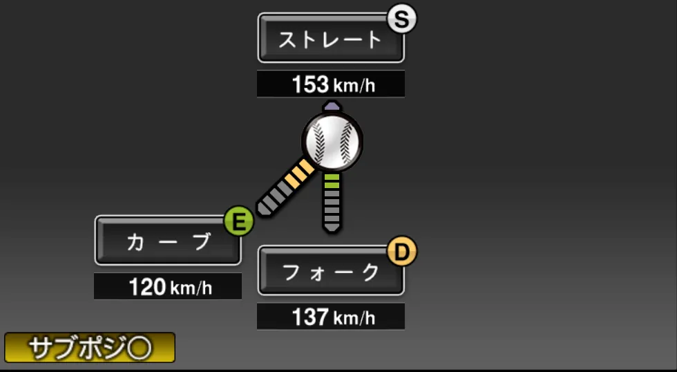 津田 恒実の球種（ゲーム内の画面）