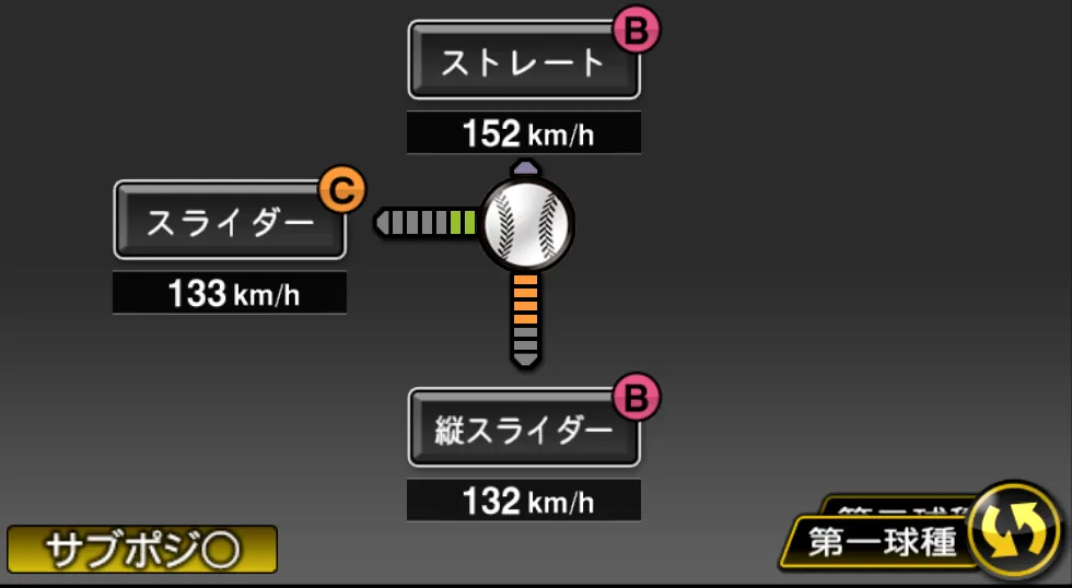 今村 猛の球種（ゲーム内の画面）