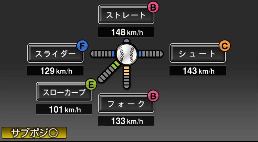 中田 廉の球種（ゲーム内の画面）