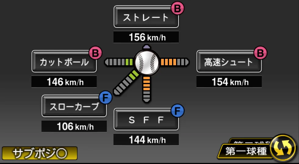 薮田 和樹の球種（ゲーム内の画面）