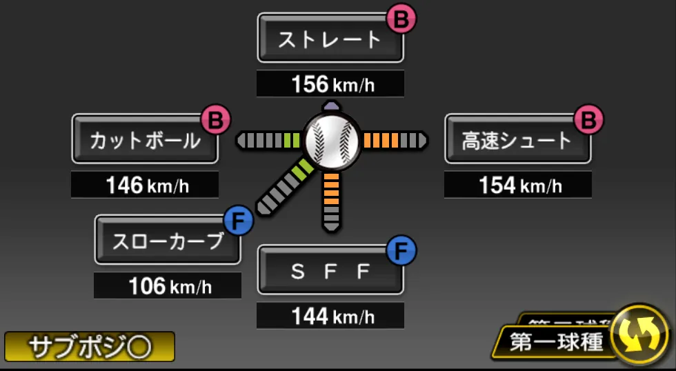 薮田 和樹の球種（ゲーム内の画面）