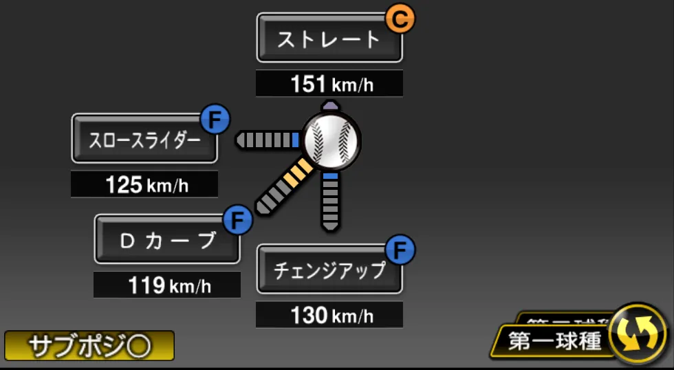 ケムナ 誠の球種（ゲーム内の画面）