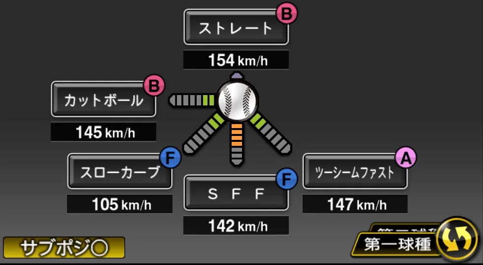薮田 和樹の球種（ゲーム内の画面）