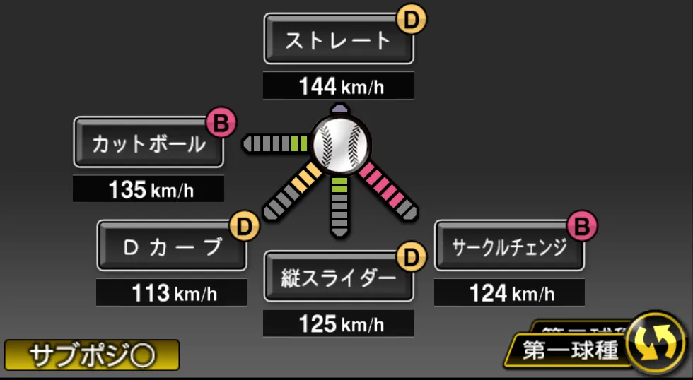 野村 祐輔の球種（ゲーム内の画面）