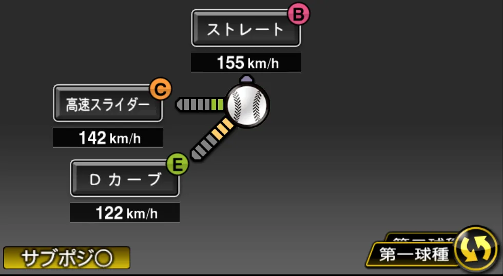 岡田 明丈の球種（ゲーム内の画面）