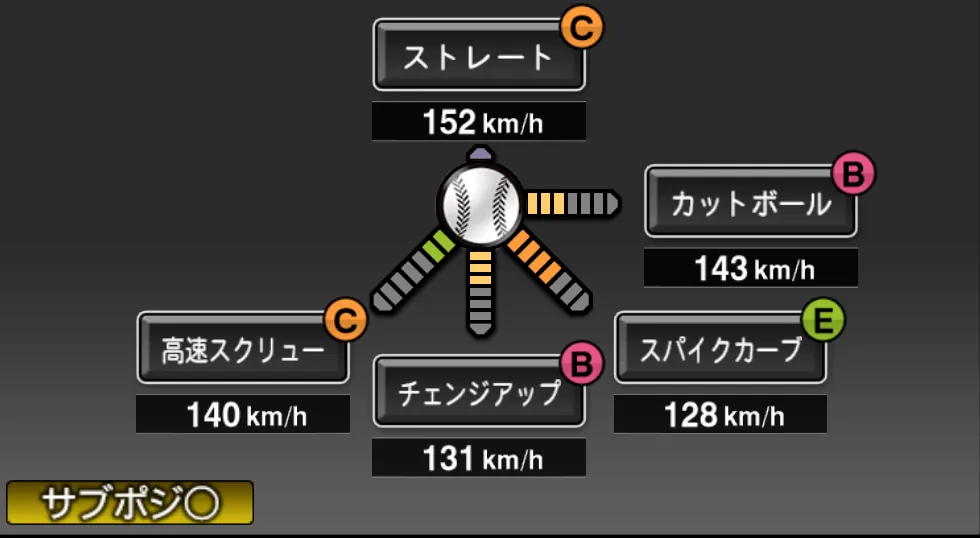 ジョンソンの球種（ゲーム内の画面）