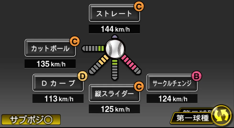 野村 祐輔の球種(ゲーム内の画面)