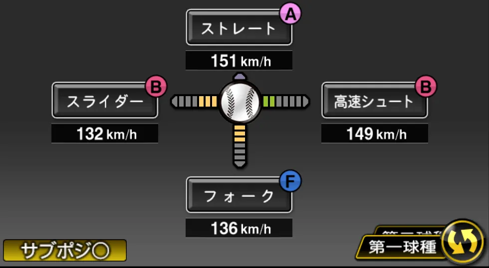 中﨑 翔太の球種（ゲーム内の画面）