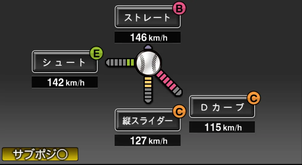 川口 和久の球種(ゲーム内の画面)