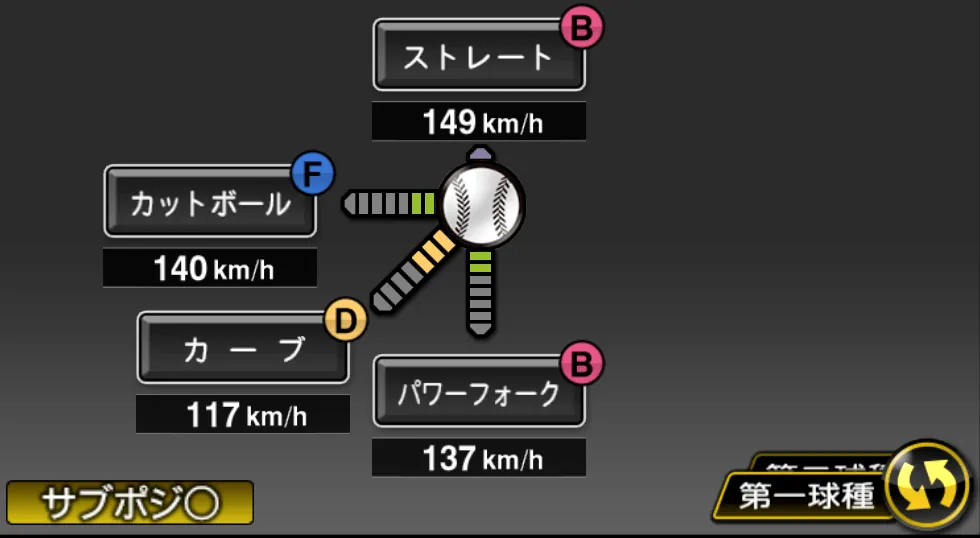 一岡 竜司の球種（ゲーム内の画面）