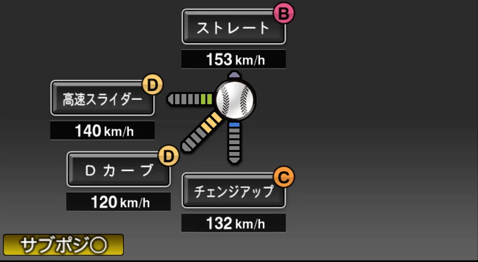 岡田 明丈の球種（ゲーム内の画面）