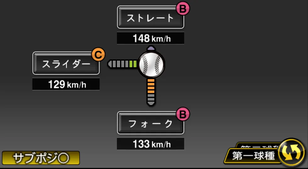 今村 猛の球種(ゲーム内の画面)