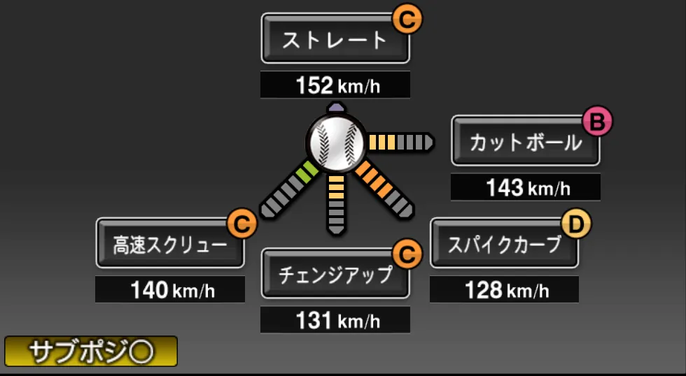 ジョンソンの球種（ゲーム内の画面）