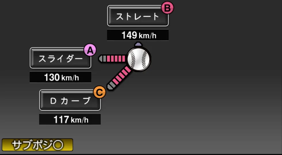 佐々岡 真司の球種(ゲーム内の画面)