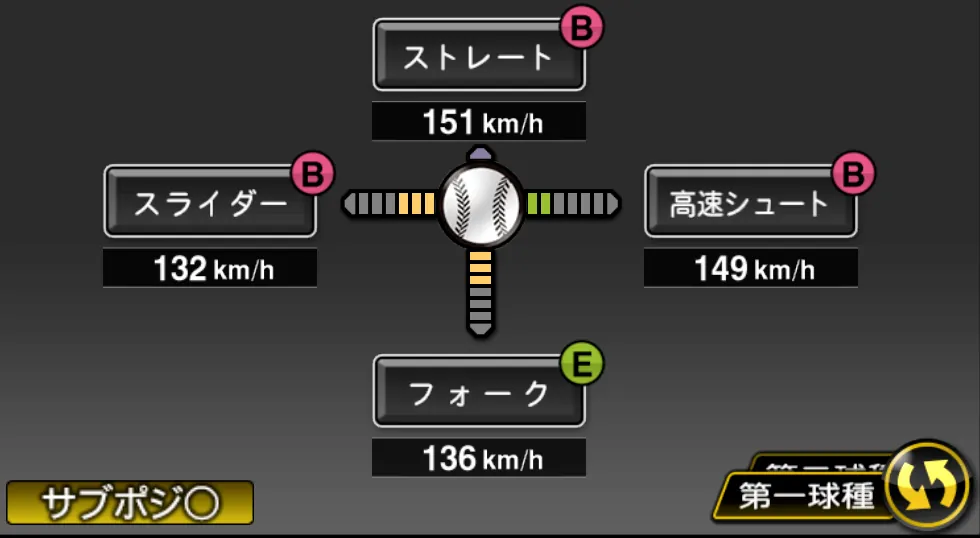 中﨑 翔太の球種（ゲーム内の画面）