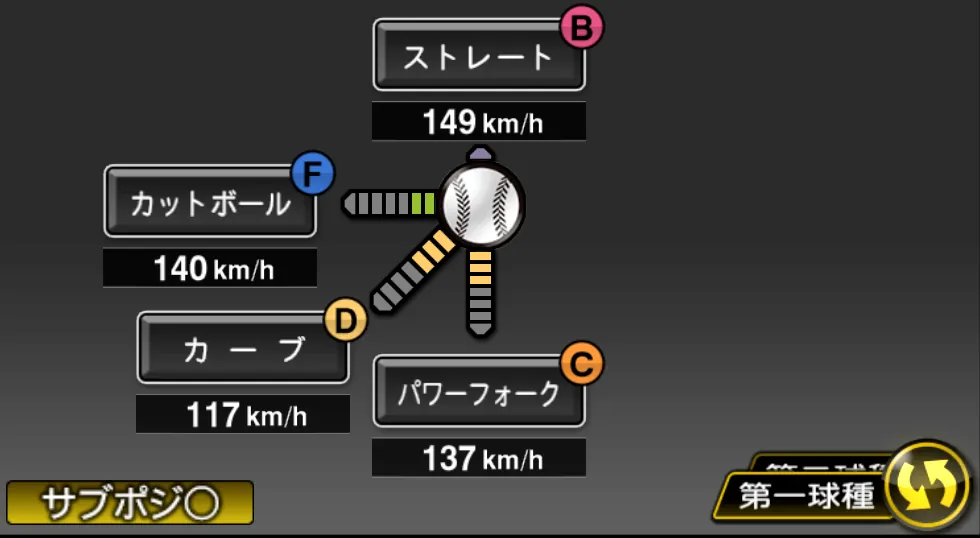 一岡 竜司の球種（ゲーム内の画面）