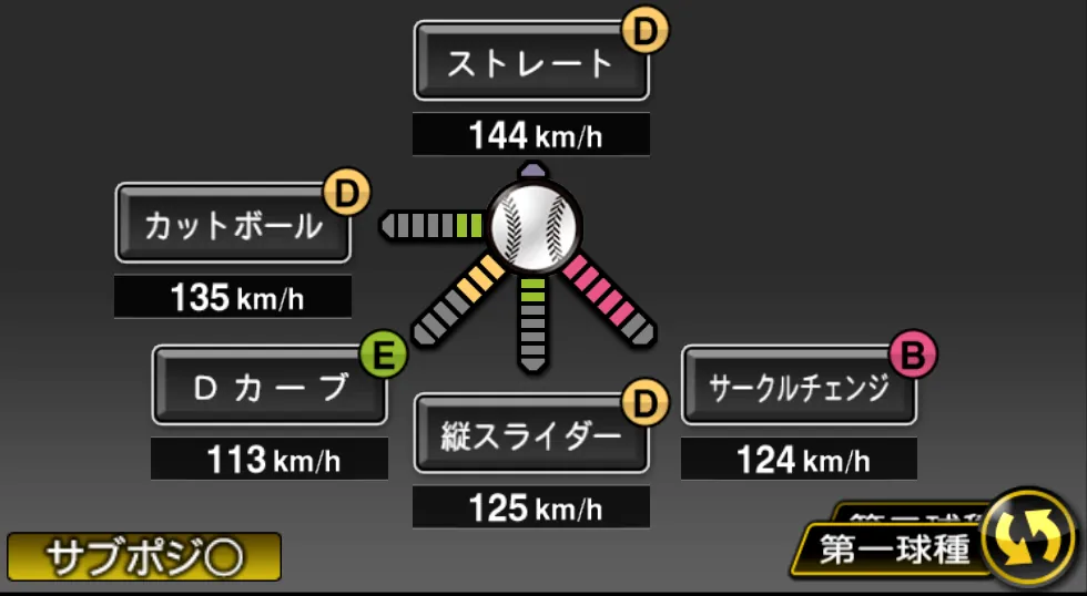 野村 祐輔の球種（ゲーム内の画面）
