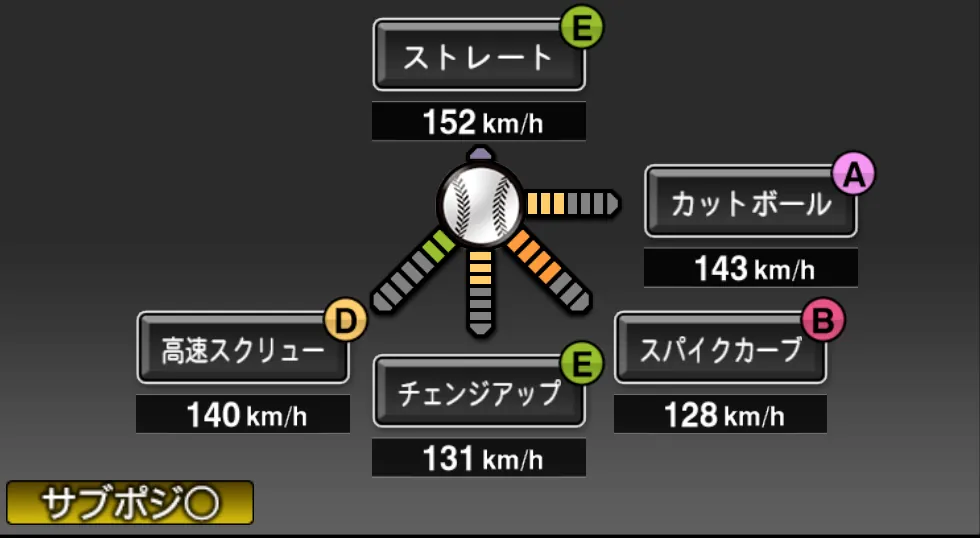 ジョンソンの球種（ゲーム内の画面）