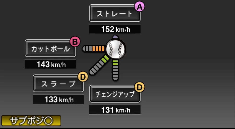 ルイスの球種（ゲーム内の画面）