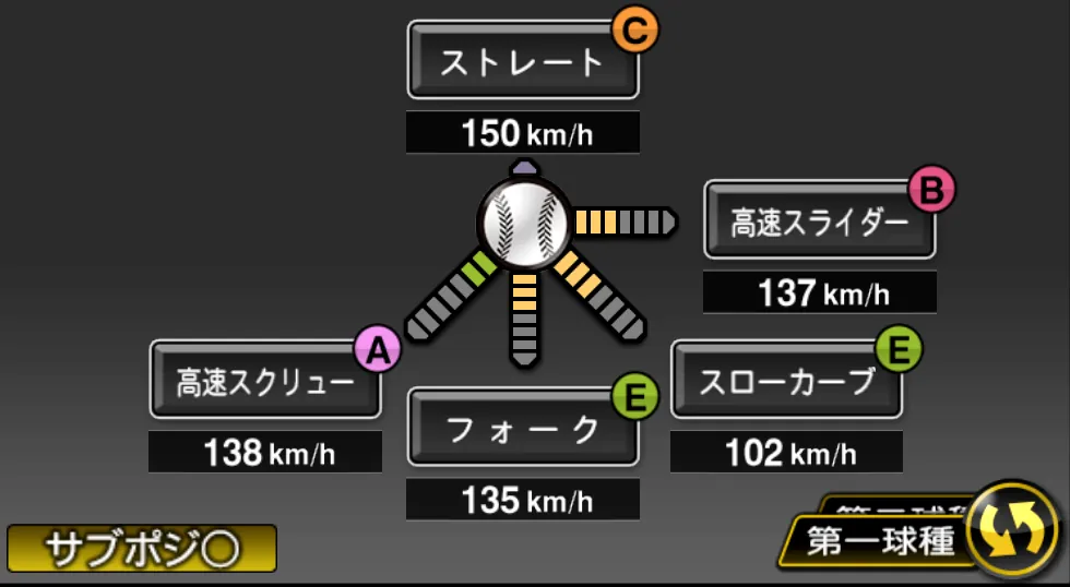 床田 寛樹の球種（ゲーム内の画面）