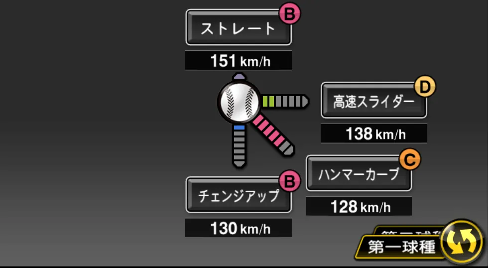 レグナルトの球種（ゲーム内の画面）