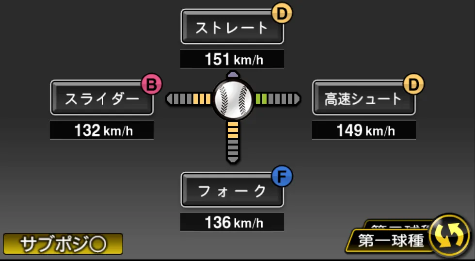 中﨑 翔太の球種（ゲーム内の画面）