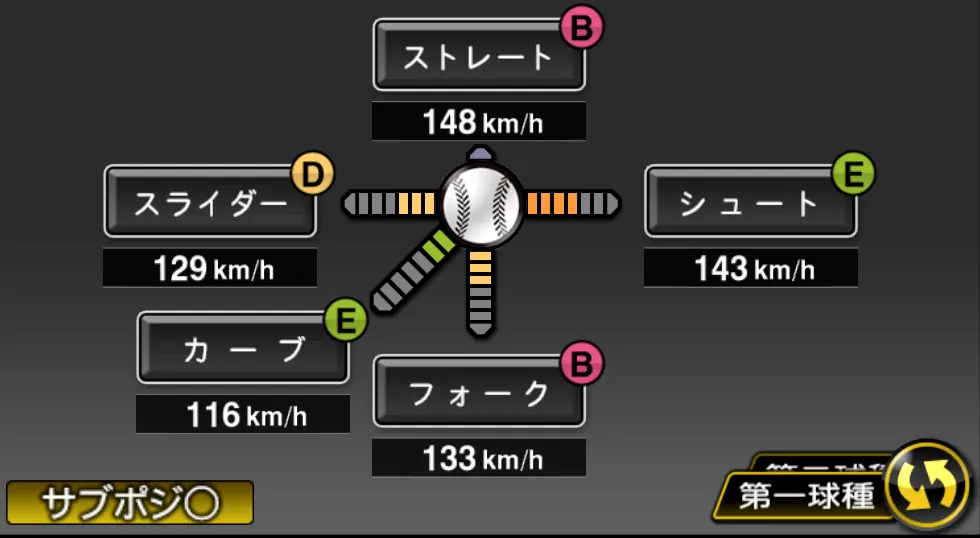 菊池 保則の球種（ゲーム内の画面）