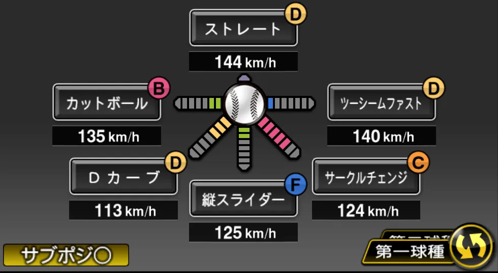 野村 祐輔の球種（ゲーム内の画面）