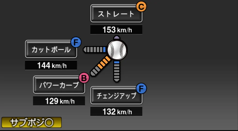 DJ・ジョンソンの球種（ゲーム内の画面）