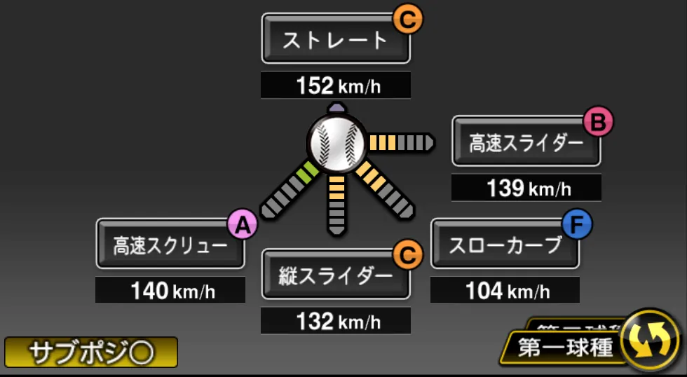 床田 寛樹の球種（ゲーム内の画面）
