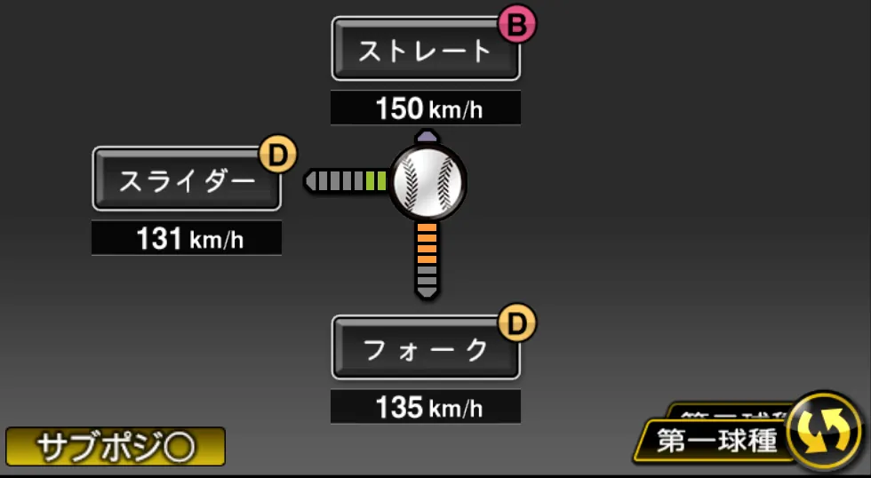 今村 猛の球種（ゲーム内の画面）