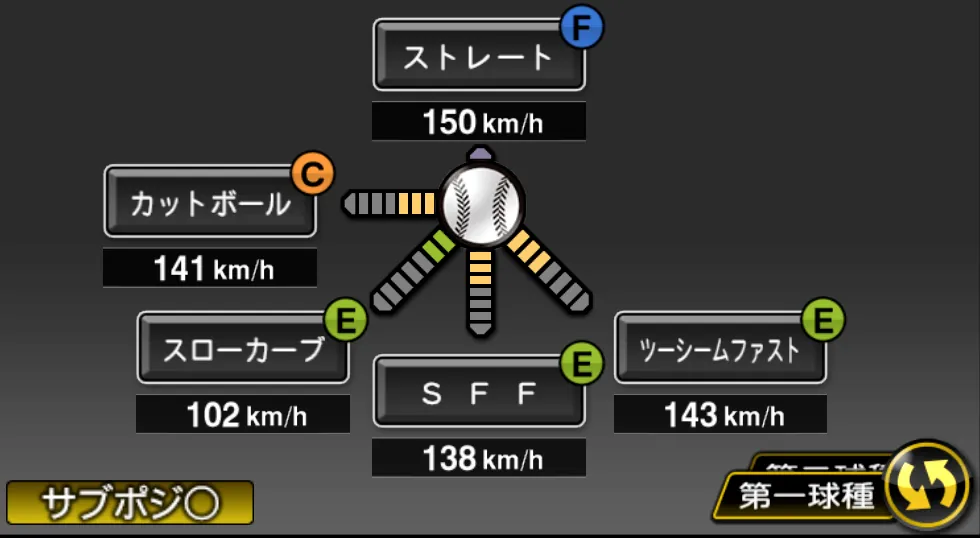 薮田 和樹の球種（ゲーム内の画面）