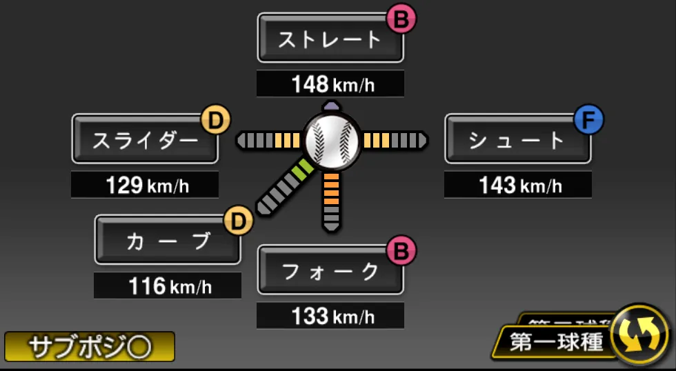 菊池 保則の球種（ゲーム内の画面）