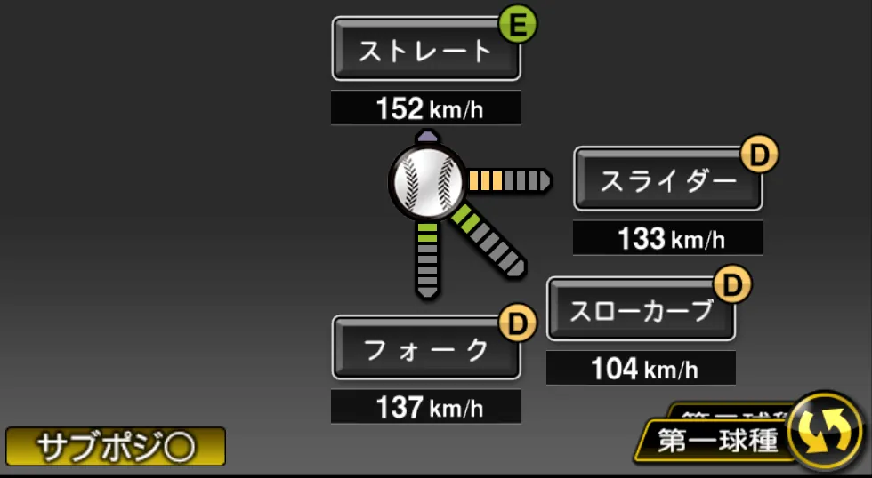 塹江 敦哉の球種（ゲーム内の画面）