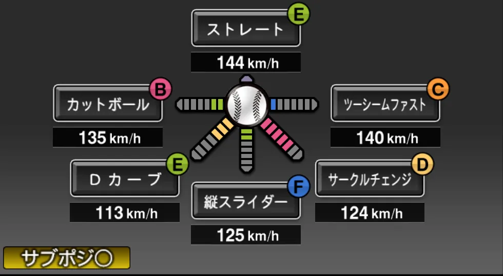 野村 祐輔の球種（ゲーム内の画面）