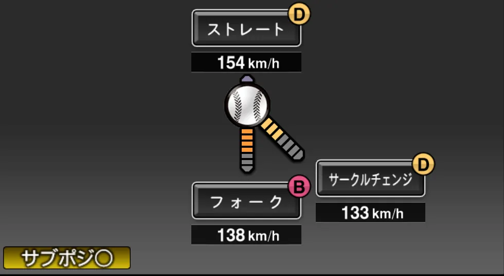 島内 颯太郎の球種（ゲーム内の画面）