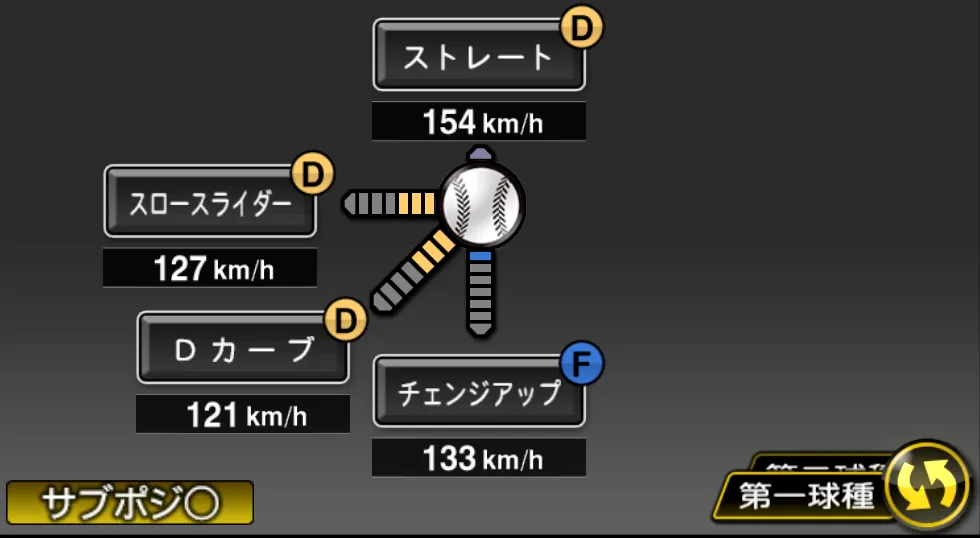 ケムナ 誠の球種(ゲーム内の画面)