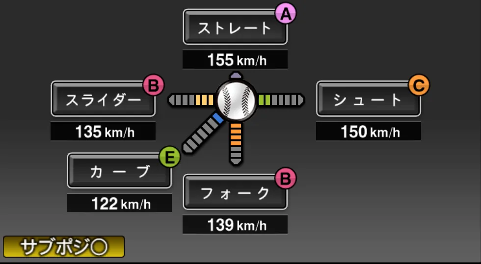 黒田 博樹の球種（ゲーム内の画面）