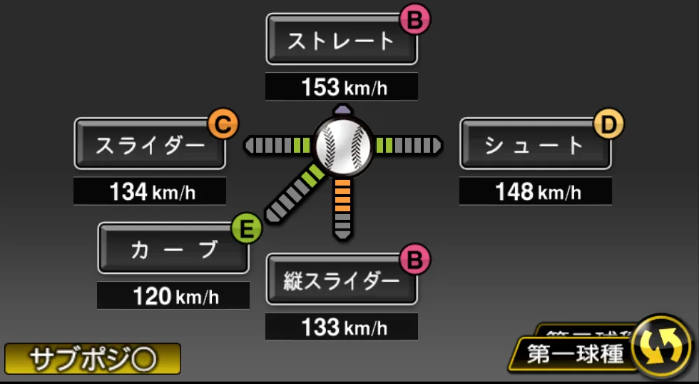 今村 猛の球種（ゲーム内の画面）