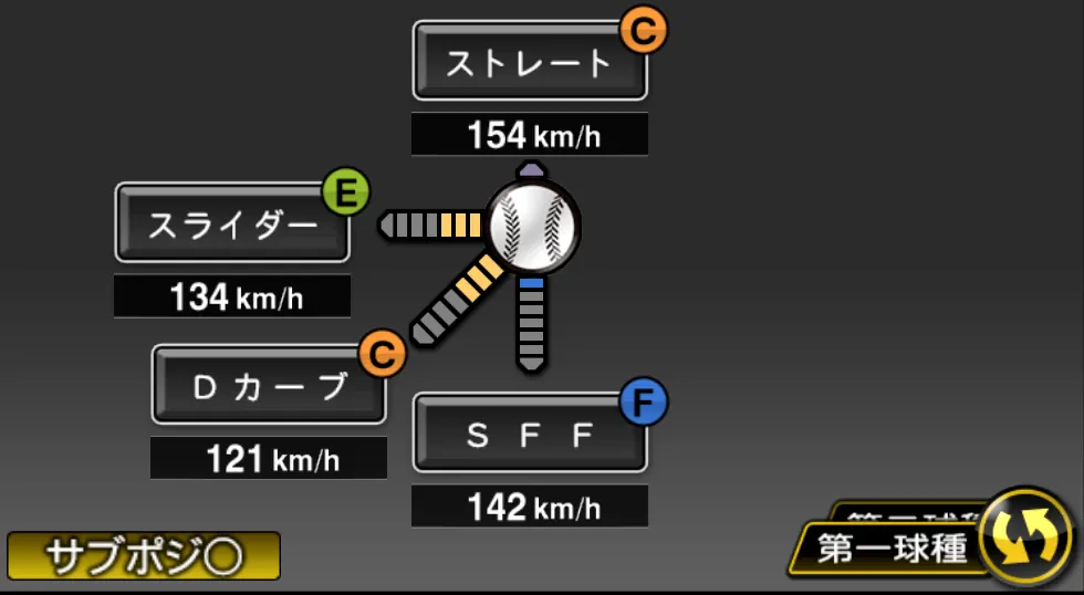 ケムナ 誠の球種（ゲーム内の画面）