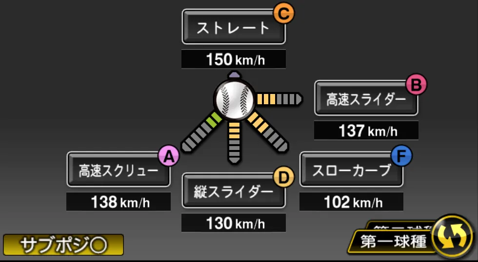 床田 寛樹の球種（ゲーム内の画面）