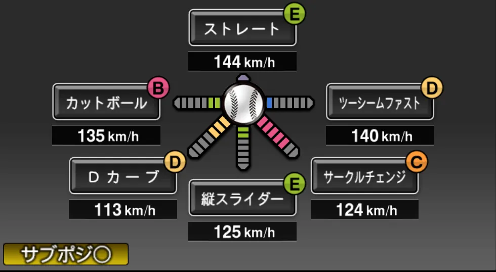 野村 祐輔の球種（ゲーム内の画面）