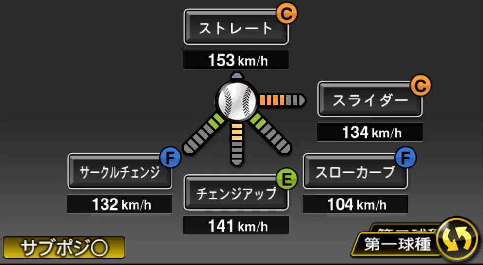 塹江 敦哉の球種（ゲーム内の画面）